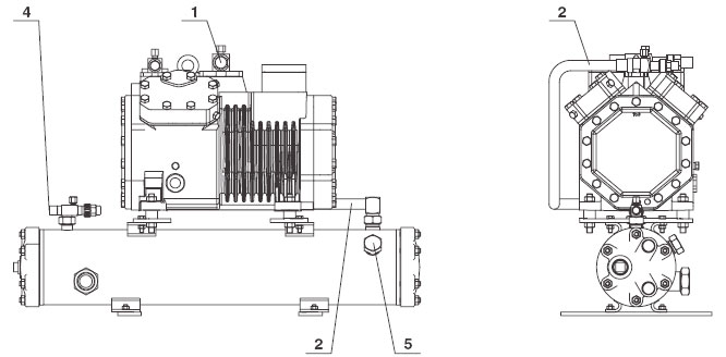    Bitzer    C